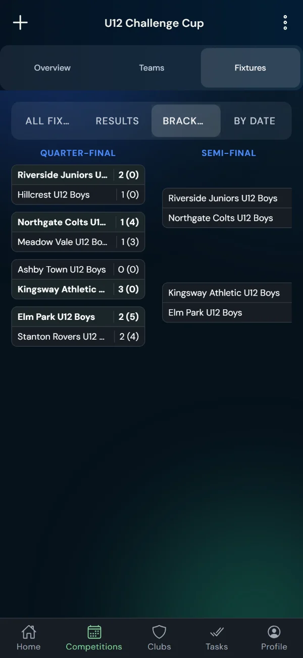 LeagueHub365 knockout bracket: quarter-finals played (one on penalties), semi-finals drawn, final and 3rd place placeholders (phone)