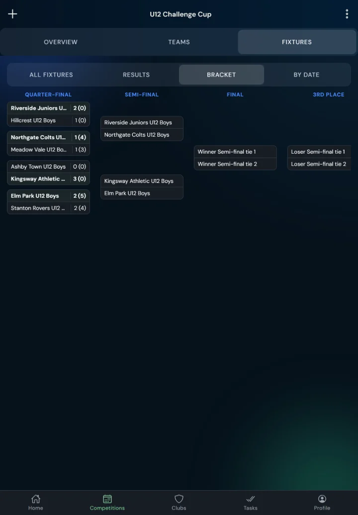 LeagueHub365 knockout bracket: quarter-finals played (one on penalties), semi-finals drawn, final and 3rd place placeholders (tablet)
