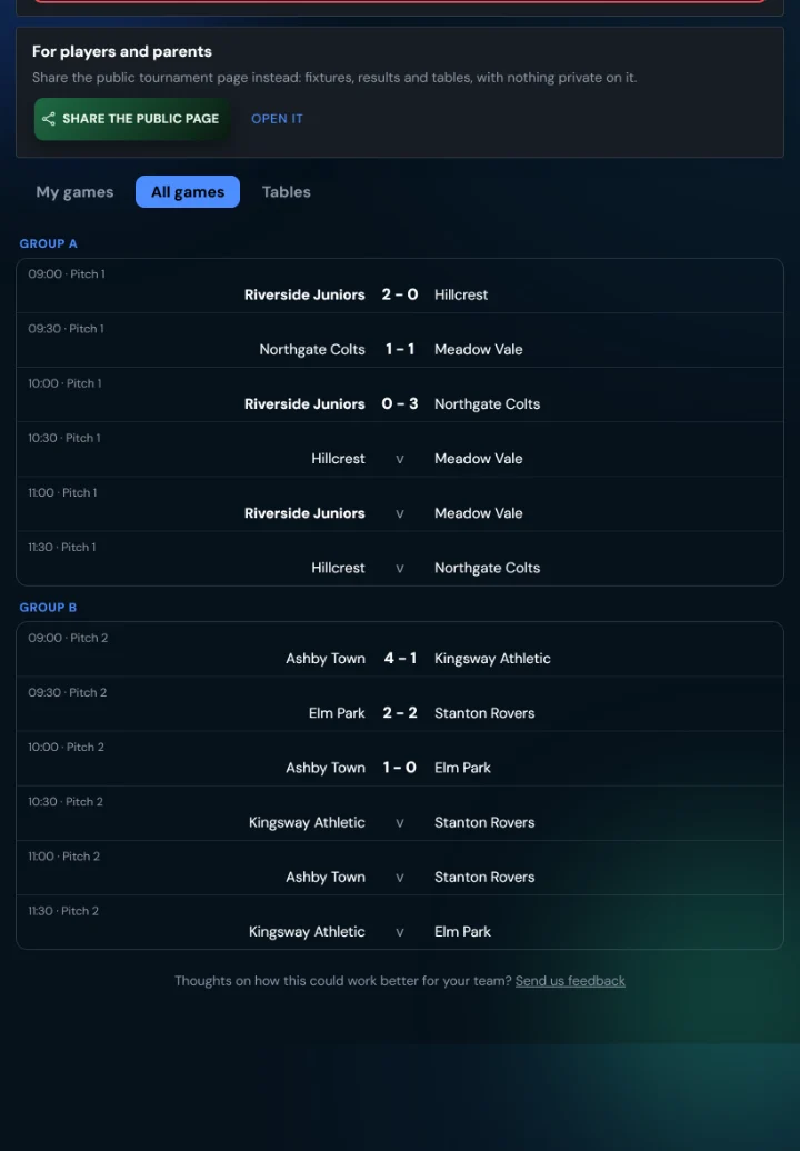 The Day Sheet's All games tab: every game by group with its time, pitch and score, the team's own games in bold (tablet)